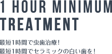 ドクターメッセージ